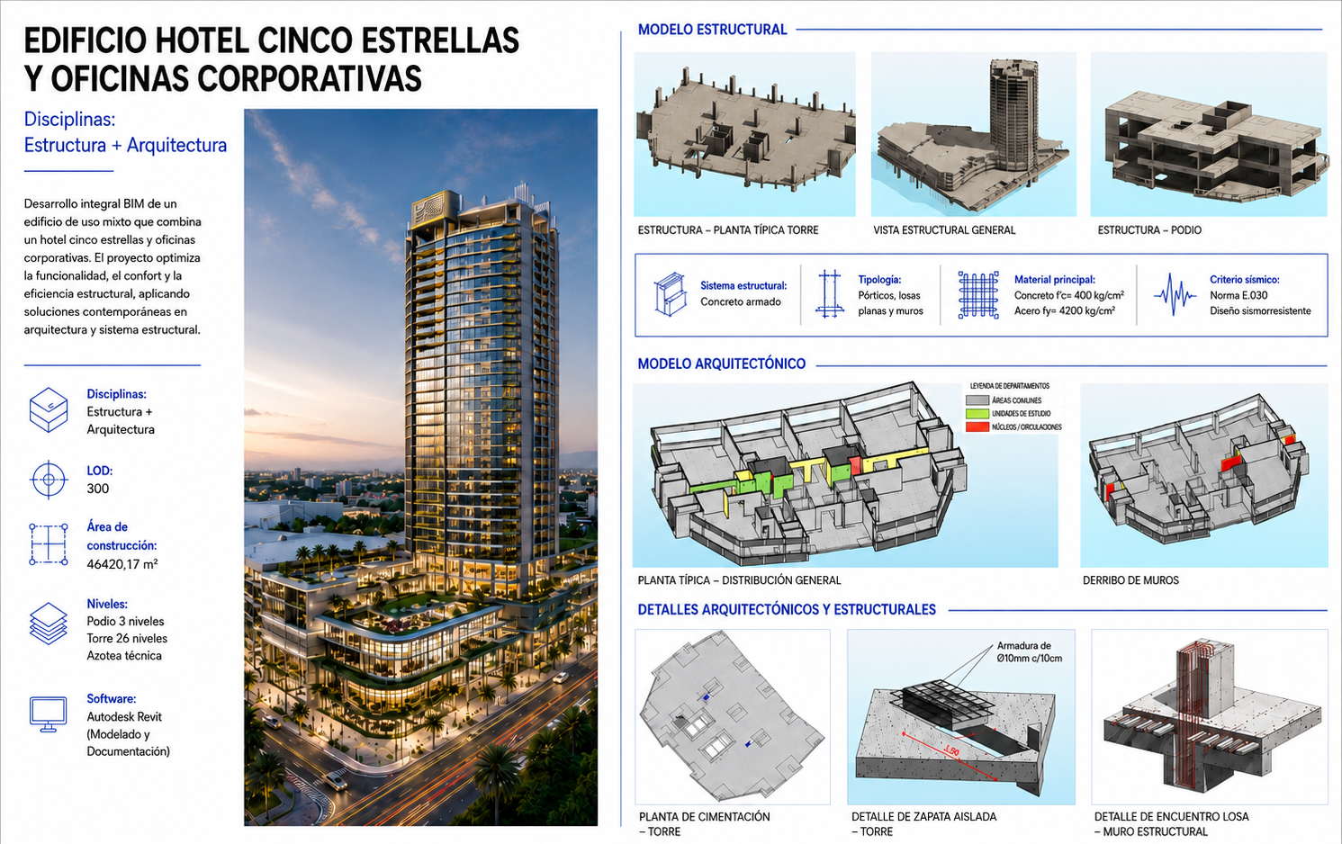 Hotel 5 Estrellas y Oficinas Corporativas