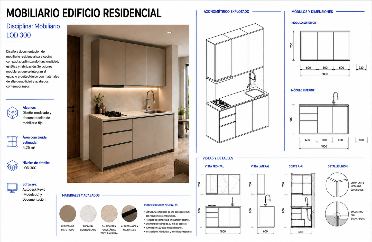 Mobiliario Residencial y Equipamiento